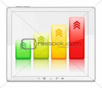 Graph in Tablet PC