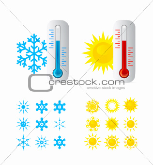 Thermometer_Set