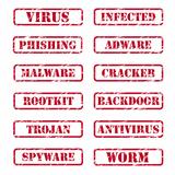 Computer security rubber stamps