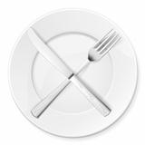 Fork, Knife and plate