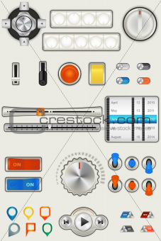 Graphical user interface for your computer or mobile device,