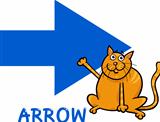 arrow shape with cartoon cat