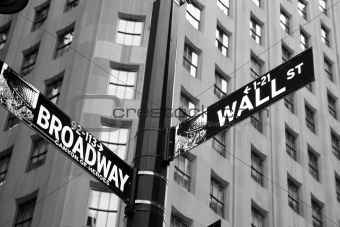 Street signs indicating the intersection of Wall Street and Broadway.