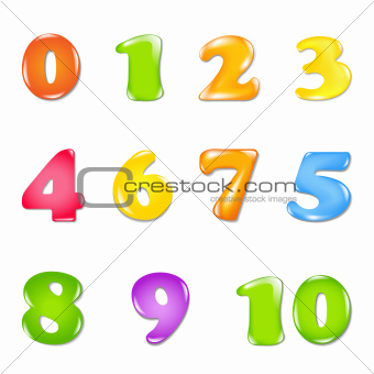 Number Set