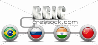 BRIC Countries Buttons