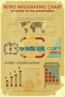 Retro Infographic Chart with construction icons