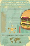 Retro Infographics with fast food items and World Map