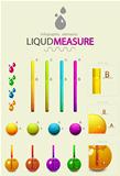 Infographic design elements. Liquid measure