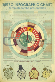 Infographics retro elements - work time concept