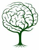 Brain tree illustration