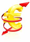 Euro exchange rate concept