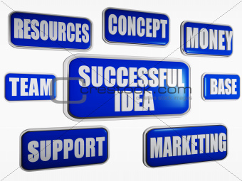 successful idea - blue business concept