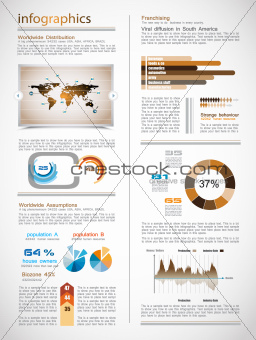 Infographics page with a lot of design elements 