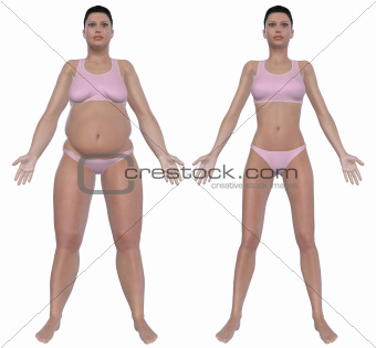Weight Loss Before And After Front View