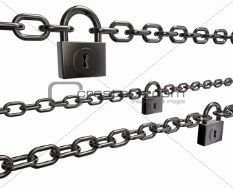 chains and padlocks