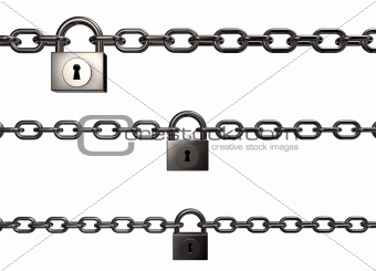 chains and padlocks