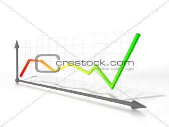 Business-graph