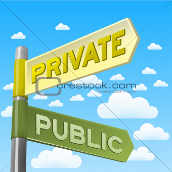 Private and Public Direction Sign