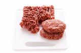 making hamburgers from raw ground beef