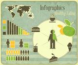 Vintage infographics set - Healthy Eating theme