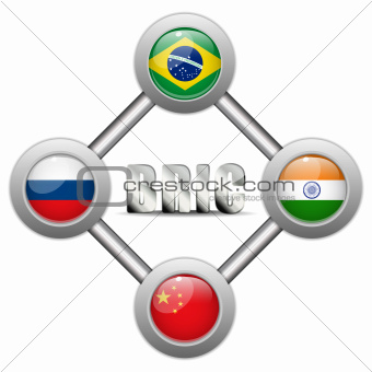 BRIC Countries Buttons Brazil Russia India China