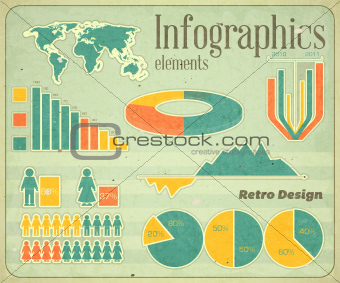 Vintage infographic elements
