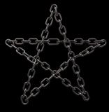 chains pentagram