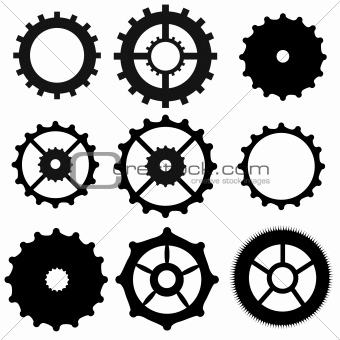 Set of gear wheels