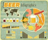 Retro Infographics Design - Beer icons, Snack