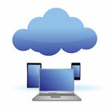 electronics cloud computing illustration