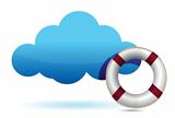 cloud computing SOS lifesaver