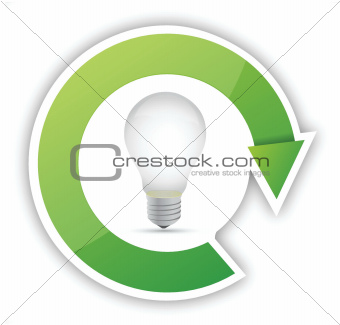 lightbulb eco cycle