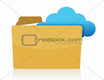 folder cloud storage