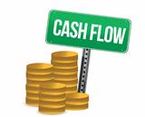 cash flow and signs