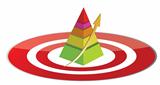 pyramid target illustration