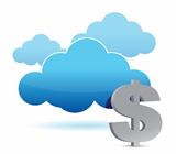 cloud and dollar