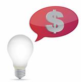 lightbulb money idea