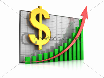 Course dollar increase