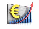 Course euro increase