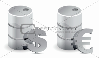 dollar and euro oil prices