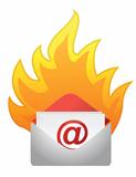 mail on fire
