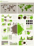 Green energy and ecology Infographic