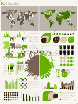 Green energy and ecology Infographic