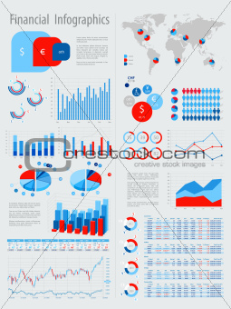 Financial Infographic set with charts 