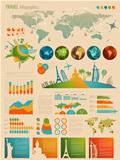 Travel Infographic set with charts