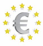 european euro