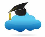 cloud and education hat