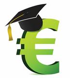 education cost in euro's