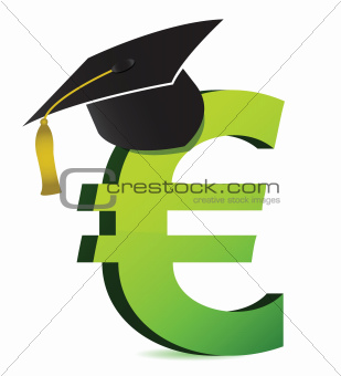 education cost in euro's