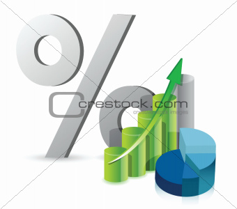 graph pie chart and discount percentage
